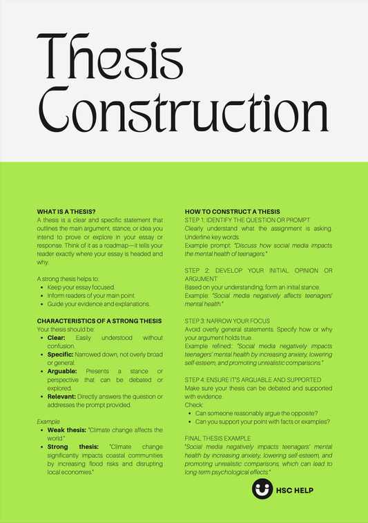 Response Development - HSC English Study Booklet (Digital PDF)