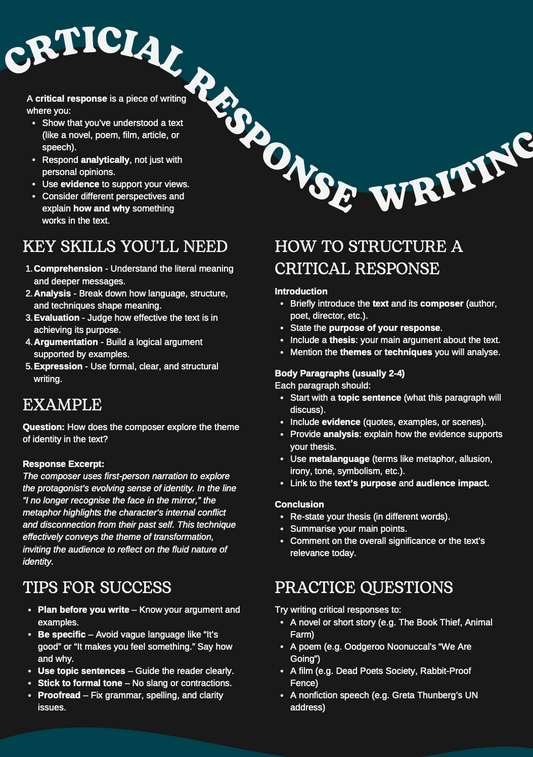 Writing Development - HSC English Skills Booklet (Digital PDF)